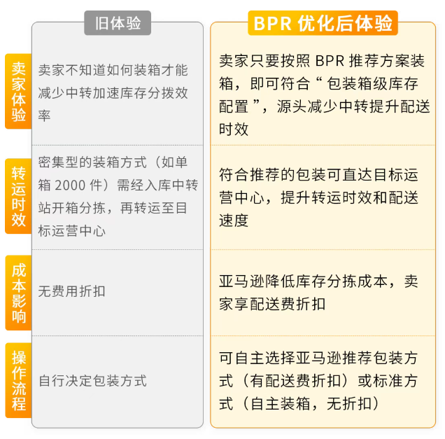 企業(yè)微信截圖_17522213679135.png